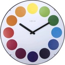Nextime 3166 Dots Dome