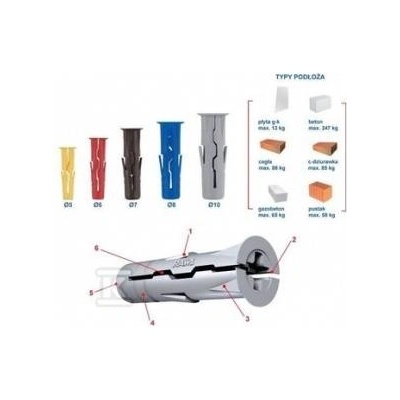 Rawlplug Universal manifold 10x36 with insert 6x60 UNO-10+660 /100pcs. /