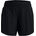 Under Armour Анцуг Under Armour Women's Woven Tracksuit Shorts - Black