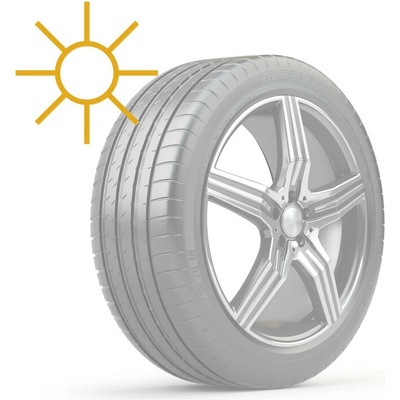 Roadx Performa DH51 185/65 R14 86H