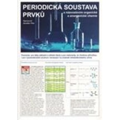 Periodická soustava prvků BARRISTER