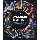 Star Wars Timelines