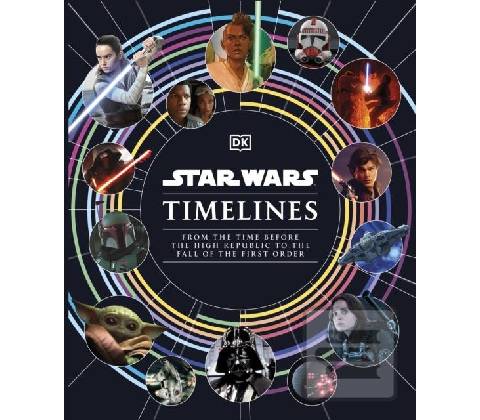 Star Wars Timelines