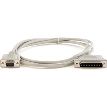 MicroConnect IBM029