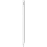 Apple Pencil (USB-C) (модел 2023) - оригинална професионална писалка за iPad Pro, iPad Air и iPad mini 6
