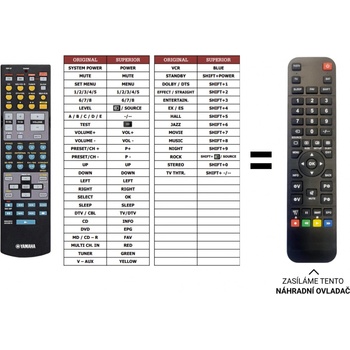 Dálkový ovladač Predátor Yamaha RX-V550