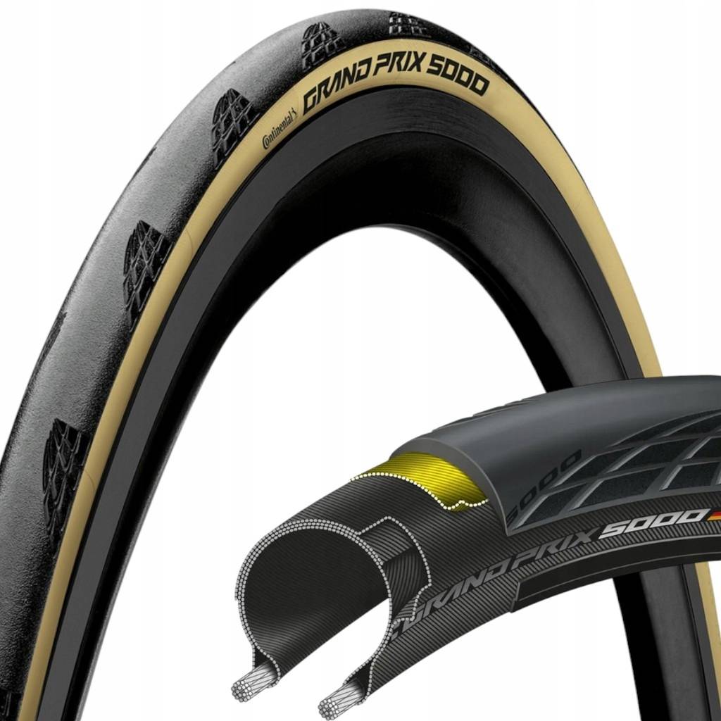 Continental Grand Prix 5000 700x28C kevlar od 1 247 Kč - Heureka.cz
