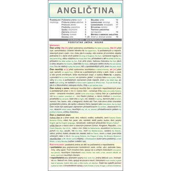 ANGLIČTINA