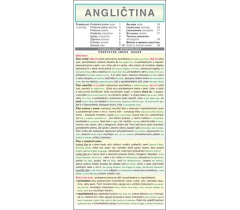 ANGLIČTINA