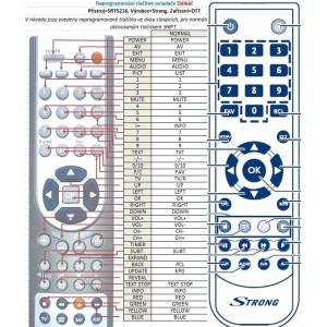 GENERAL STRONG SRT5216 - съвместимо дистанционно управление на марката General (SRT5216) Дистанционно