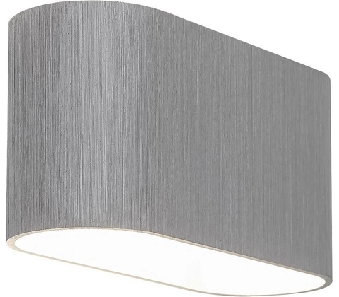 Rabalux 7025