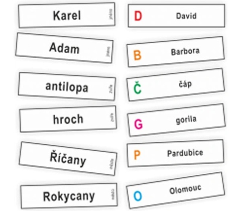 Abeceda - kartičky se slovy