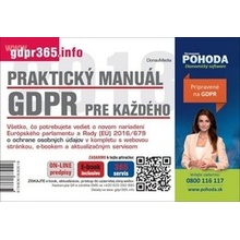 Praktický manuál GDPR pre každého