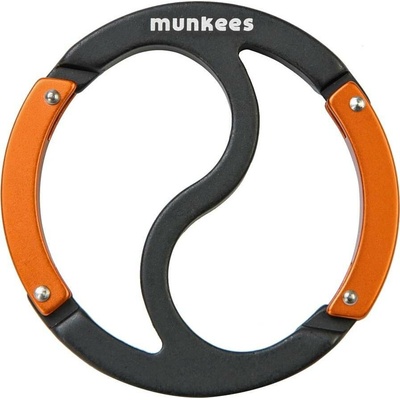 Munkees Jin Jang