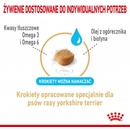 Royal Canin Yorkshire Terrier Adult 8+ 1,5 kg