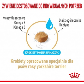 Royal Canin Yorkshire Terrier Adult 8+ 1,5 kg
