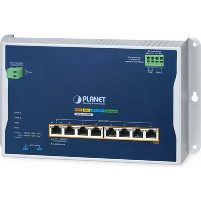 PLANET WGS-4215-8P2X