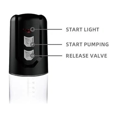 Boost Pumps PSX10 Automatická vákuová pumpa na penis Crystal