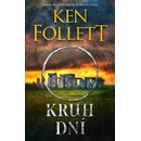 Kruh dní
