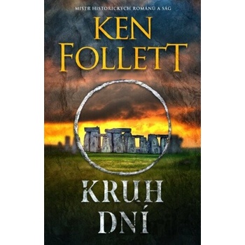 Kruh dní