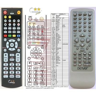 GENERAL DENVER KM638 - съвместимо дистанционно управление на марката General (KM638)