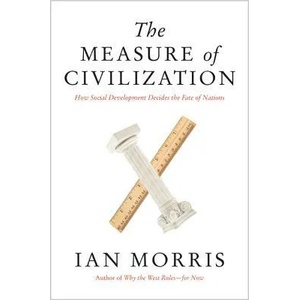 Measure of Civilization | Ian Morris (2014)