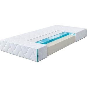 Bogdan Furniture G Двулицев матрак DAXO ESSENCE, Basic Line