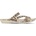 Hot Tuna Дамски сандали Hot Tuna Sandals Womens - Leopard