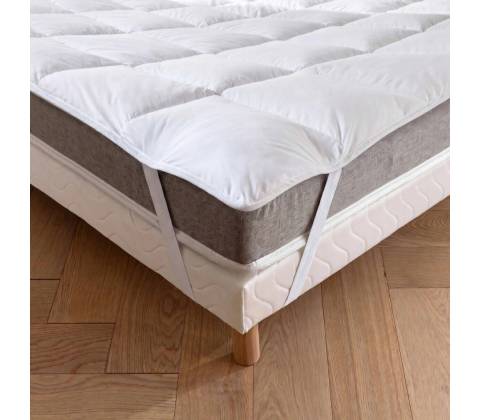 Blancheporte BreenSphere Biela