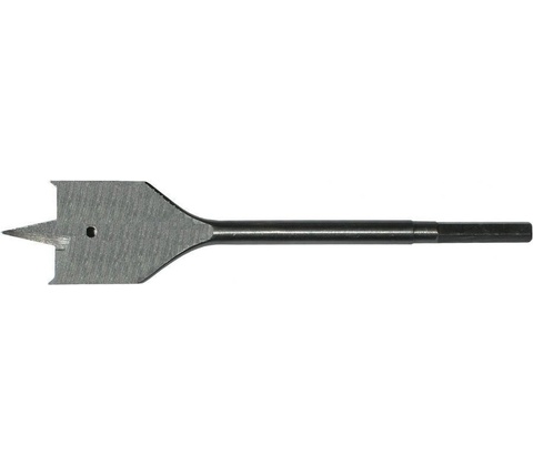 Makita P-58687