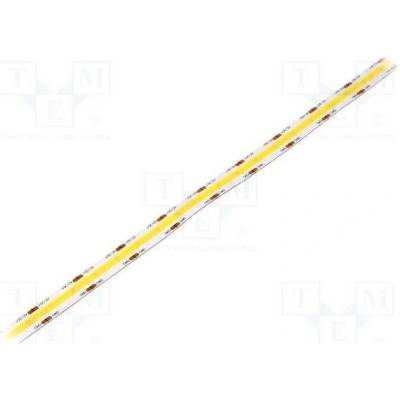 WISVA OPTOELECTRONICS HH-SCW528F010W12-CO