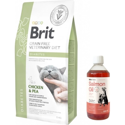 Brit Veterinary Diet Cat Grain Free Diabetes 5 kg