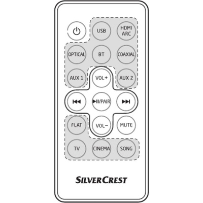 съвместим SILVERCREST HG02955 - съвместимо дистанционно управление на марката General (HG02955)