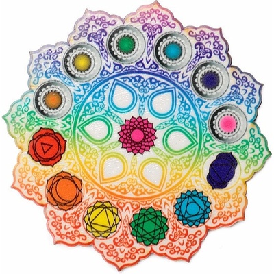 Nefertitis Feng Shui podtácek se symboly čaker NF27874 - cca 10 cm