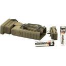 Streamlight SIDEWINDER