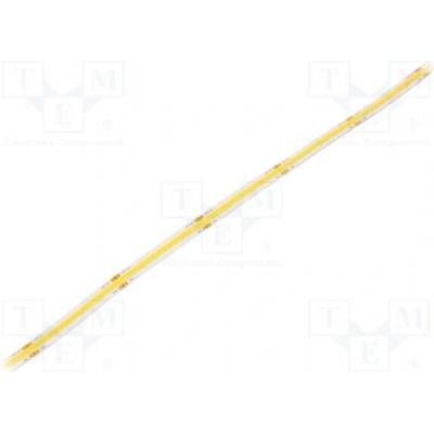 WISVA OPTOELECTRONICS HH-SWW320F010W12-CO