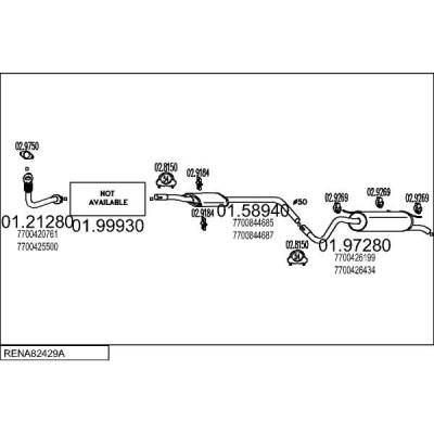 MTS 01.52510