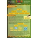 Mapka chemie