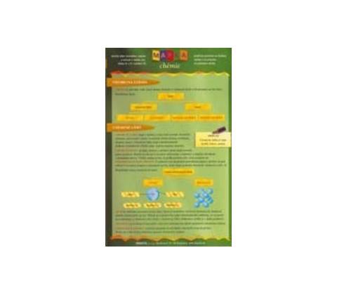 Mapka chemie
