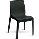 ITTC Stima Rome černá