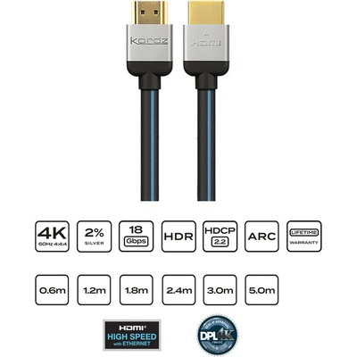 Kordz EVS HDMI 0,6m