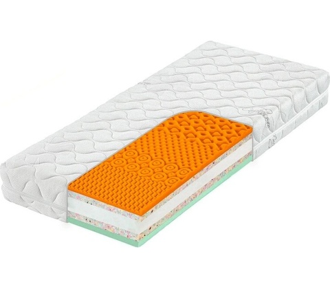Tropico Heureka Plus Flexi