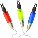 NGT Chain Indicator Set in Case 3 ks