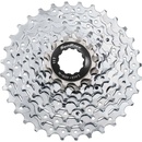 SunRace CSM90