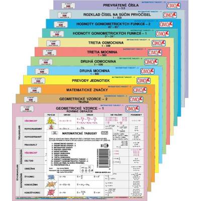 Matematické tabulky kompletní sada 1 12