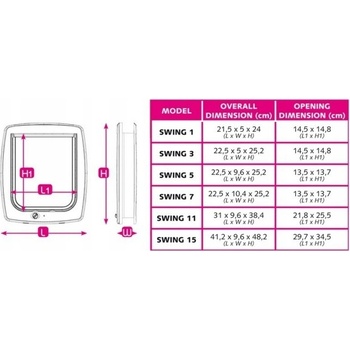 FERPLAST Dvere "Swing 3 Basic