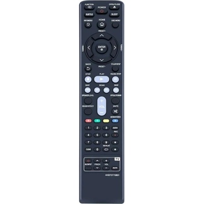 Dálkový ovladač Eclipsera AKB73775801 pro LG TV