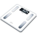 Image 1 of Beurer Signature Line BF 400 White (735.75)