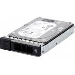 Axis Communications 8TB 02472-001