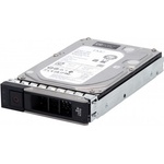 Axis Communications 8TB 02472-001